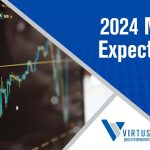 2024 Market Expectations