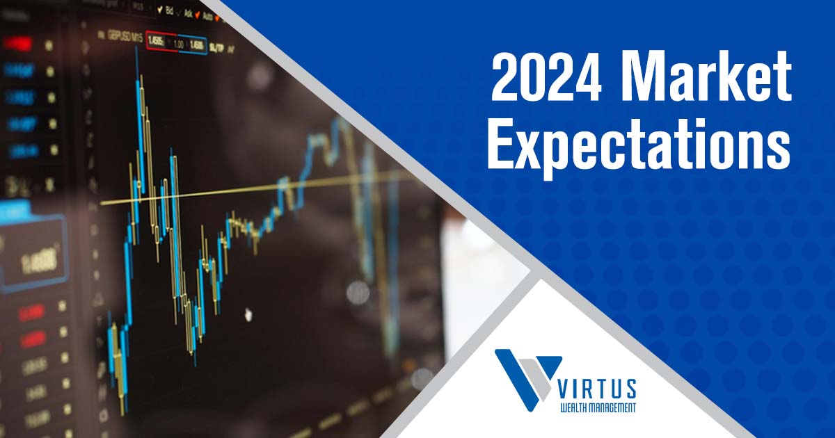 2024 Market Expectations