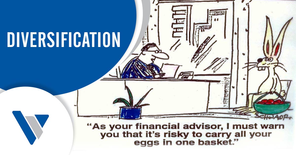 A comic panel of a man sitting at a desk talking to the Easter Bunny who is carrying a basket of eggs with the caption reading "As your financial advisor, I must warn you that it's risky to carry all your eggs in one basket."