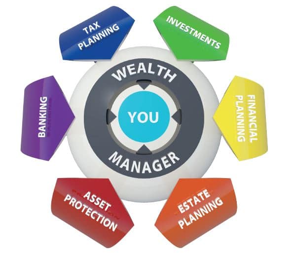 Wealth Manager, tax planning, investments, financial planning, estate planning, asset protection, banking